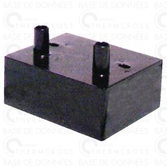 805908